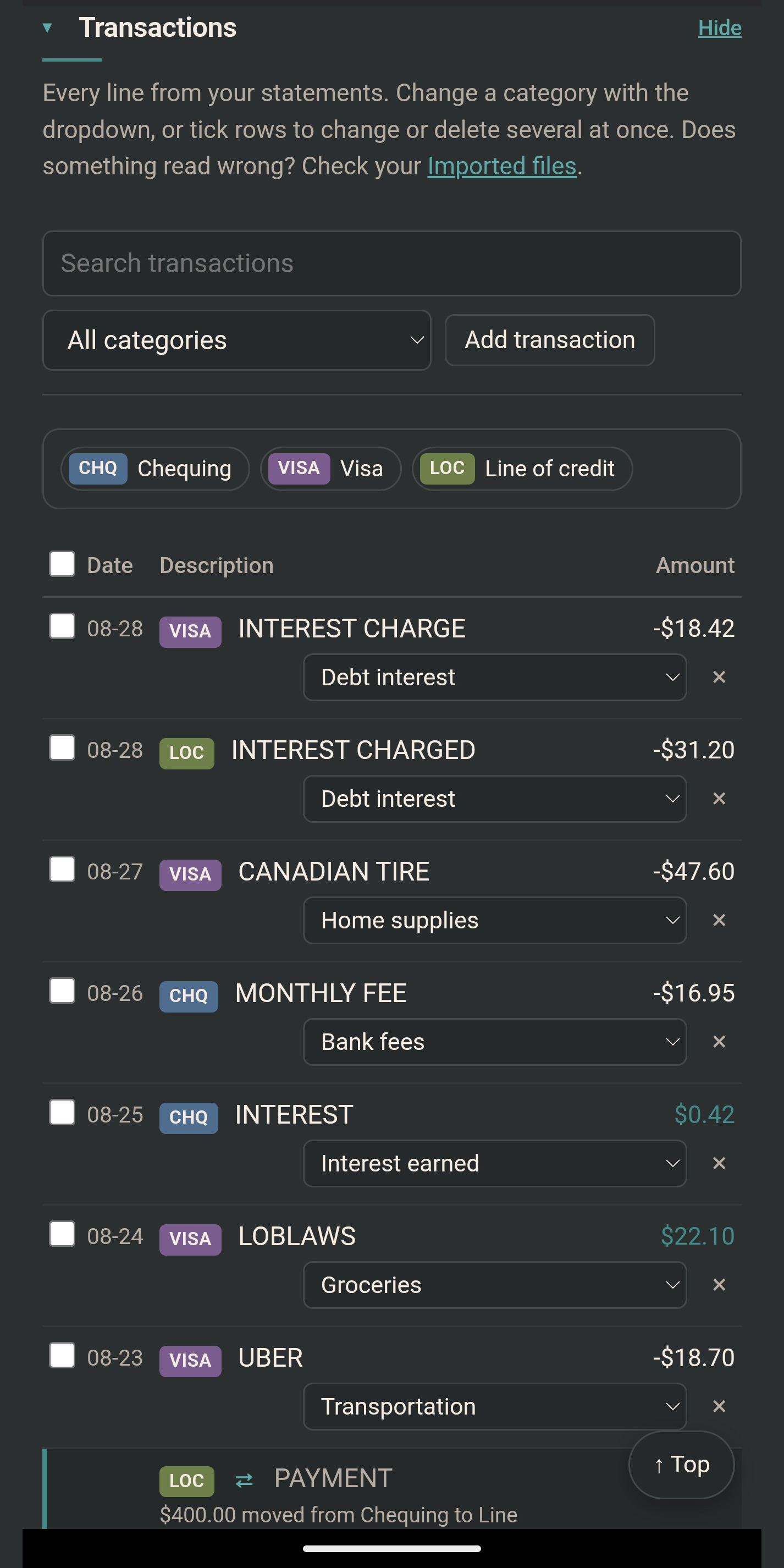 Every transaction, sorted